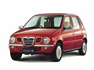 Размер колёс на Suzuki Cervo Classic 1996 Подбор шин на Suzuki Cervo Classic 1996