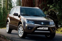 Размер колёс на Suzuki Grand Nomade 2015 Подбор шин на Suzuki Grand Nomade 2015