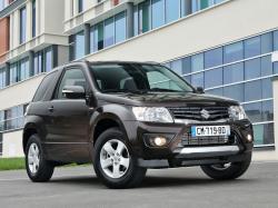 Размер колёс на Suzuki Grand Vitara 2018 Подбор шин на Suzuki Grand Vitara 2018