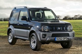 Размер колёс на Suzuki Jimny Sierra 2012 Подбор шин на Suzuki Jimny Sierra 2012