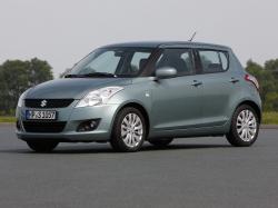 Размер колёс на Suzuki Swift 2016 Подбор шин на Suzuki Swift 2016