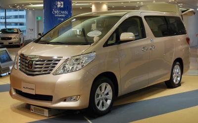 Размер колёс на Toyota Alphard 2013 Подбор шин на Toyota Alphard 2013