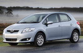 Размер колёс на Toyota Auris 2006 Подбор шин на Toyota Auris 2006