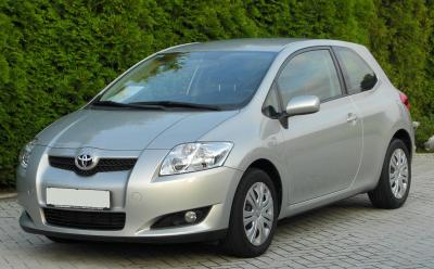 Размер колёс на Toyota Auris 2007 Подбор шин на Toyota Auris 2007