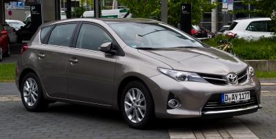 Размер колёс на Toyota Auris 2014 Подбор шин на Toyota Auris 2014