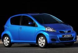 Размер колёс на Toyota Aygo 2012 Подбор шин на Toyota Aygo 2012