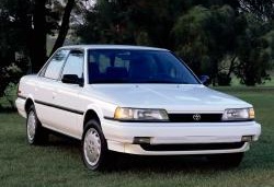 Размер колёс на Toyota Camry 1987 Подбор шин на Toyota Camry 1987