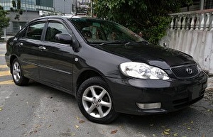 Размер колёс на Toyota Corolla Altis 2003 Подбор шин на Toyota Corolla Altis 2003