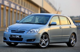 Размер колёс на Toyota Corolla Runx 2007 Подбор шин на Toyota Corolla Runx 2007