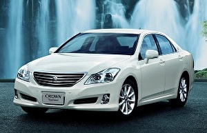 Размер колёс на Toyota Crown Royal 2012 Подбор шин на Toyota Crown Royal 2012