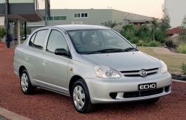 Размер колёс на Toyota Echo 2005 Подбор шин на Toyota Echo 2005