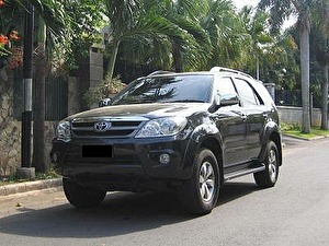Размер колёс на Toyota Fortuner 2005 Подбор шин на Toyota Fortuner 2005