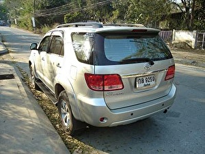 Размер колёс на Toyota Fortuner 2007 Подбор шин на Toyota Fortuner 2007
