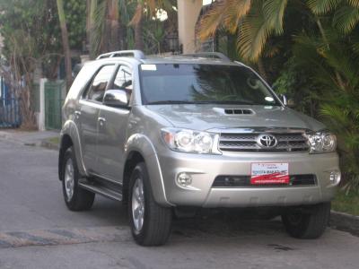 Размер колёс на Toyota Fortuner 2010 Подбор шин на Toyota Fortuner 2010