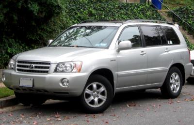 Размер колёс на Toyota Highlander 2002 Подбор шин на Toyota Highlander 2002
