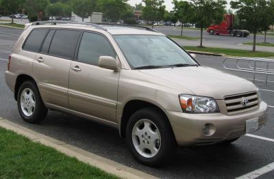 Подбор шин на Toyota Highlander 2006