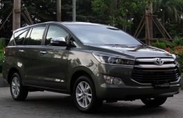 Размер колёс на Toyota Innova Crysta 2018 Подбор шин на Toyota Innova Crysta 2018