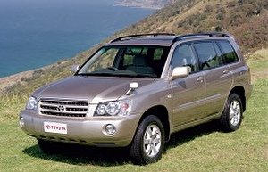 Размер колёс на Toyota Kluger 2003 Подбор шин на Toyota Kluger 2003