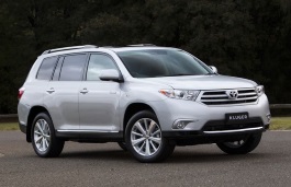 Подбор шин на Toyota Kluger 2011