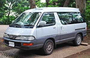 Размер колёс на Toyota Lite Ace 1995 Подбор шин на Toyota Lite Ace 1995