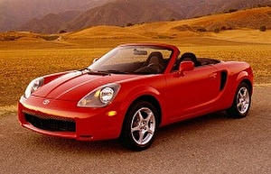 Размер колёс на Toyota MR2 Spyder 2000 Подбор шин на Toyota MR2 Spyder 2000