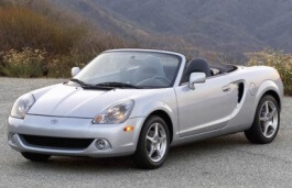 Размер колёс на Toyota MR2 Spyder 2004 Подбор шин на Toyota MR2 Spyder 2004