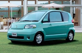 Размер колёс на Toyota Porte 2010 Подбор шин на Toyota Porte 2010