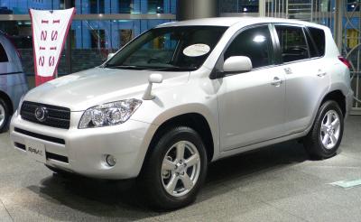 Размер колёс на Toyota RAV4 2005 Подбор шин на Toyota RAV4 2005