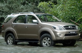 Размер колёс на Toyota SW4 2005 Подбор шин на Toyota SW4 2005