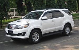 Размер колёс на Toyota SW4 2014 Подбор шин на Toyota SW4 2014