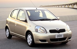 Размер колёс на Toyota Vitz 2005 Подбор шин на Toyota Vitz 2005
