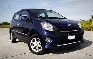 Размер колёс на Toyota Wigo 2015 Подбор шин на Toyota Wigo 2015
