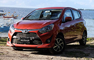 Размер колёс на Toyota Wigo 2019 Подбор шин на Toyota Wigo 2019