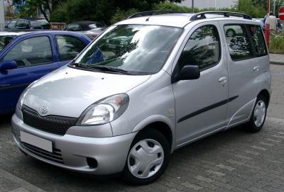 Размер колёс на Toyota Yaris Verso 1999 Подбор шин на Toyota Yaris Verso 1999