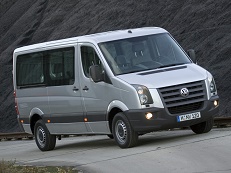 Подбор шин на Volkswagen Crafter 2007