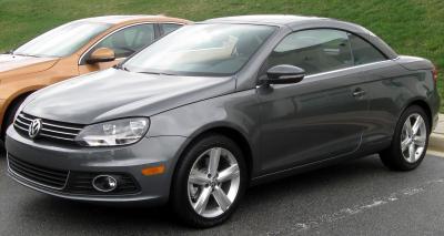 Размер колёс на Volkswagen Eos 2012 Подбор шин на Volkswagen Eos 2012