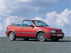 Размер колёс на Volkswagen Golf 1995 Подбор шин на Volkswagen Golf 1995