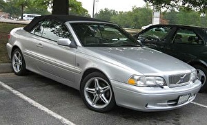 Размер колёс на Volvo C70 Convertible 2015 Подбор шин на Volvo C70 Convertible 2015