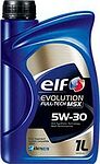 Elf Evolution Full-Tech MSX Elf Evolution Full-Tech MSX