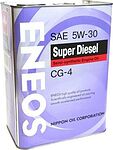 Eneos Super Diesel CG-4 Eneos Super Diesel CG-4