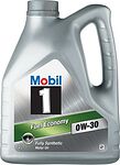 Mobil FE (Fuel Economy) Mobil FE (Fuel Economy)