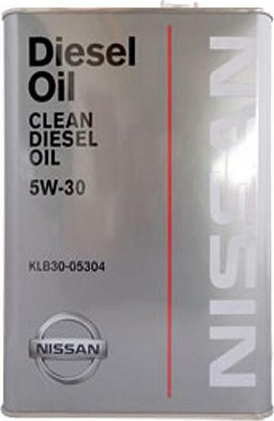Nissan Clean Diesel