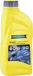 Ravenol Motogear Ravenol Motogear