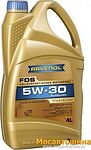 Ravenol FDS Ravenol FDS