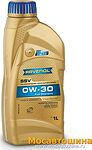 Ravenol SSV Fuel Economy Ravenol SSV Fuel Economy