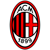 Colaboración con AC Milan