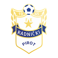Colaboración con FK Radnicki Pirot