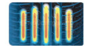 Tecnología Оптимизированный профиль шины