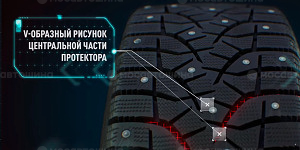 Tecnología V-образный дизайн протектора