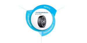 Технология Bridgestone Enliten
